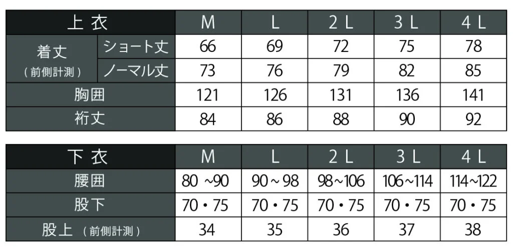スプラウドビレイ防火衣 GⅢF 上衣・下衣サイズ表